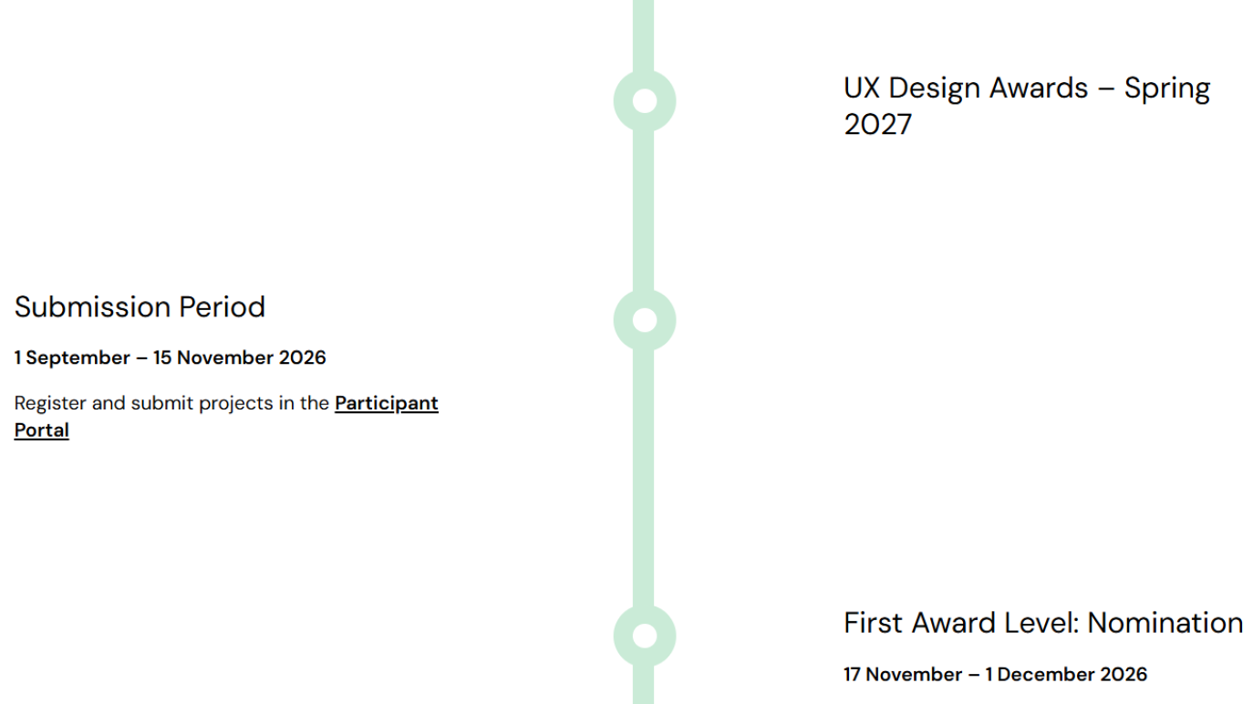 Timeline